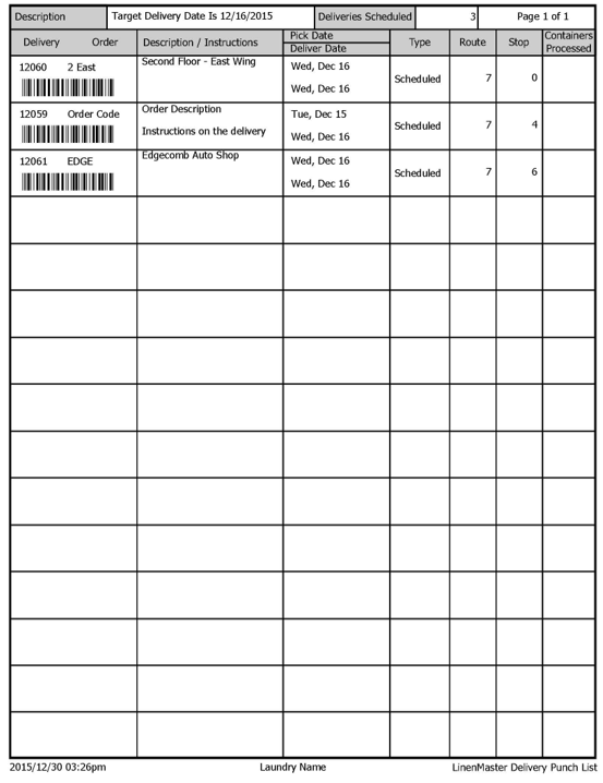 Delivery punch list examples