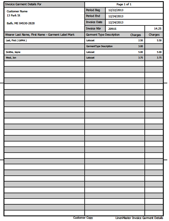 Invoice garment examples