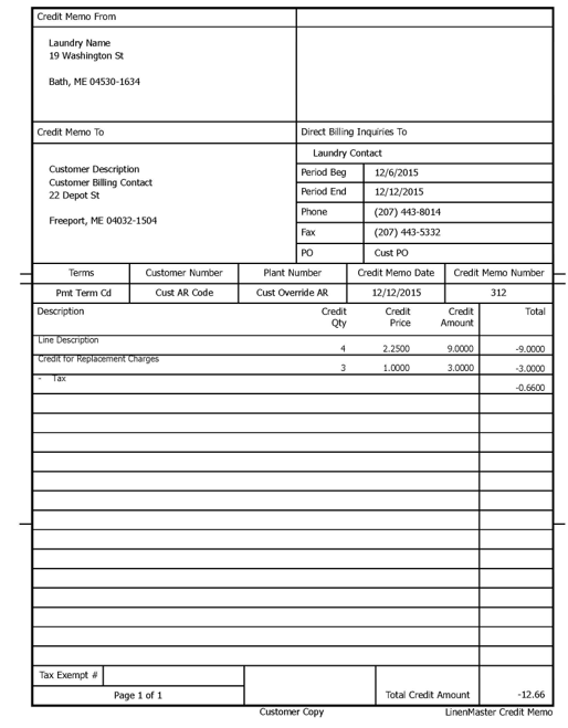 Credit Memo Examples