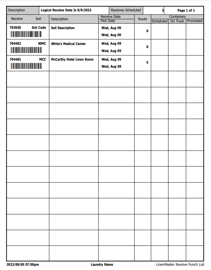 Receive punch list form example